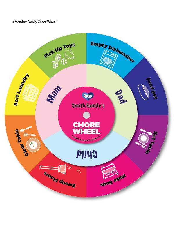 Printable Family Chore Wheel Downloadable Activity for Kids Delta
