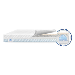Ionic Breathe Crib and Toddler Mattress with Cloud Core 21