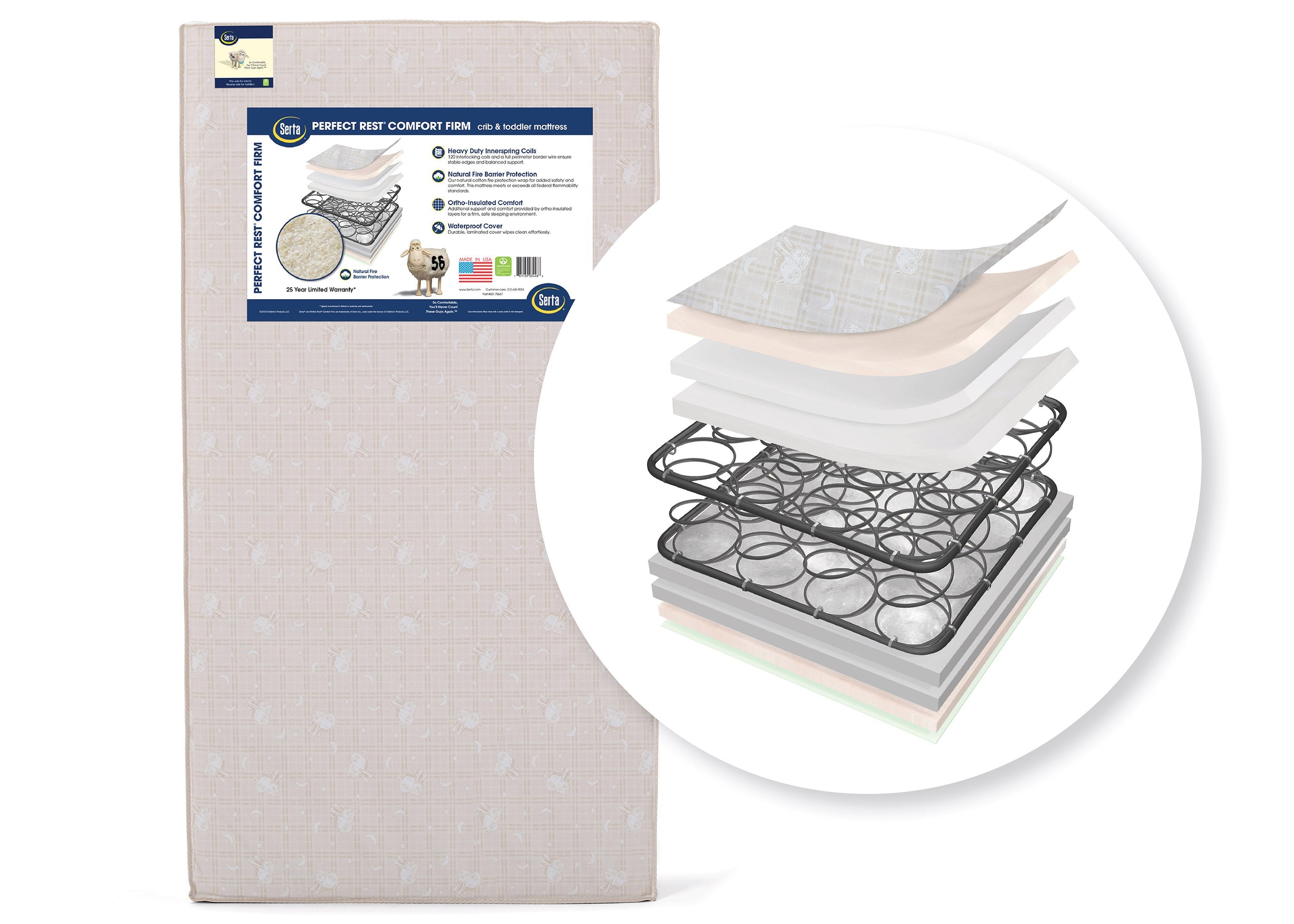 Coil crib mattress deals