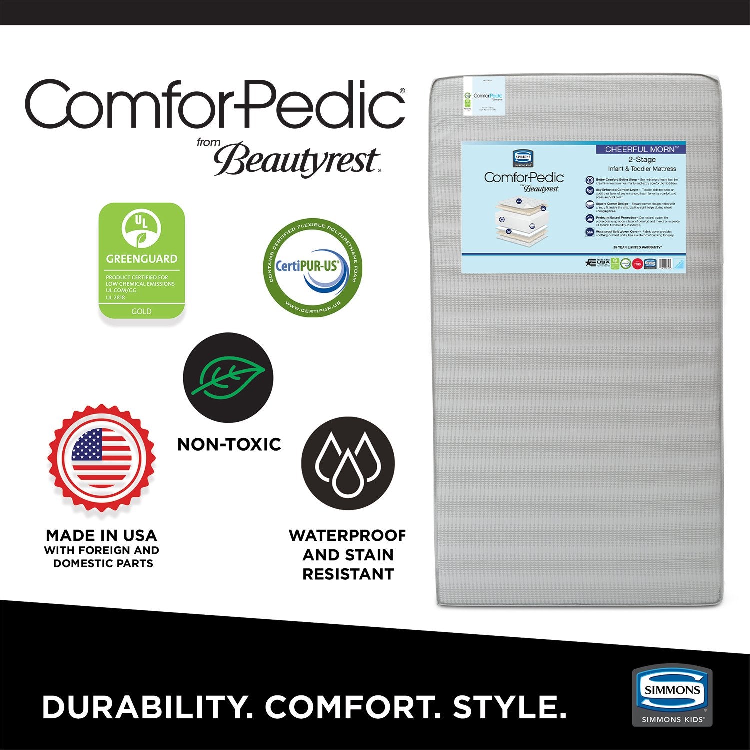Simmons comforpedic crib store mattress reviews