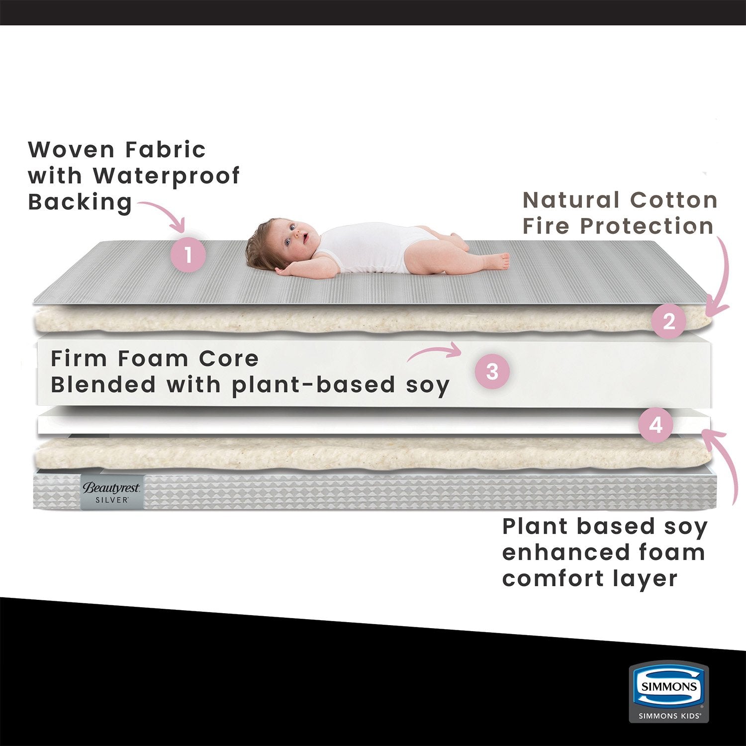 Comforpedic 2 hot sale stage cheerful morning