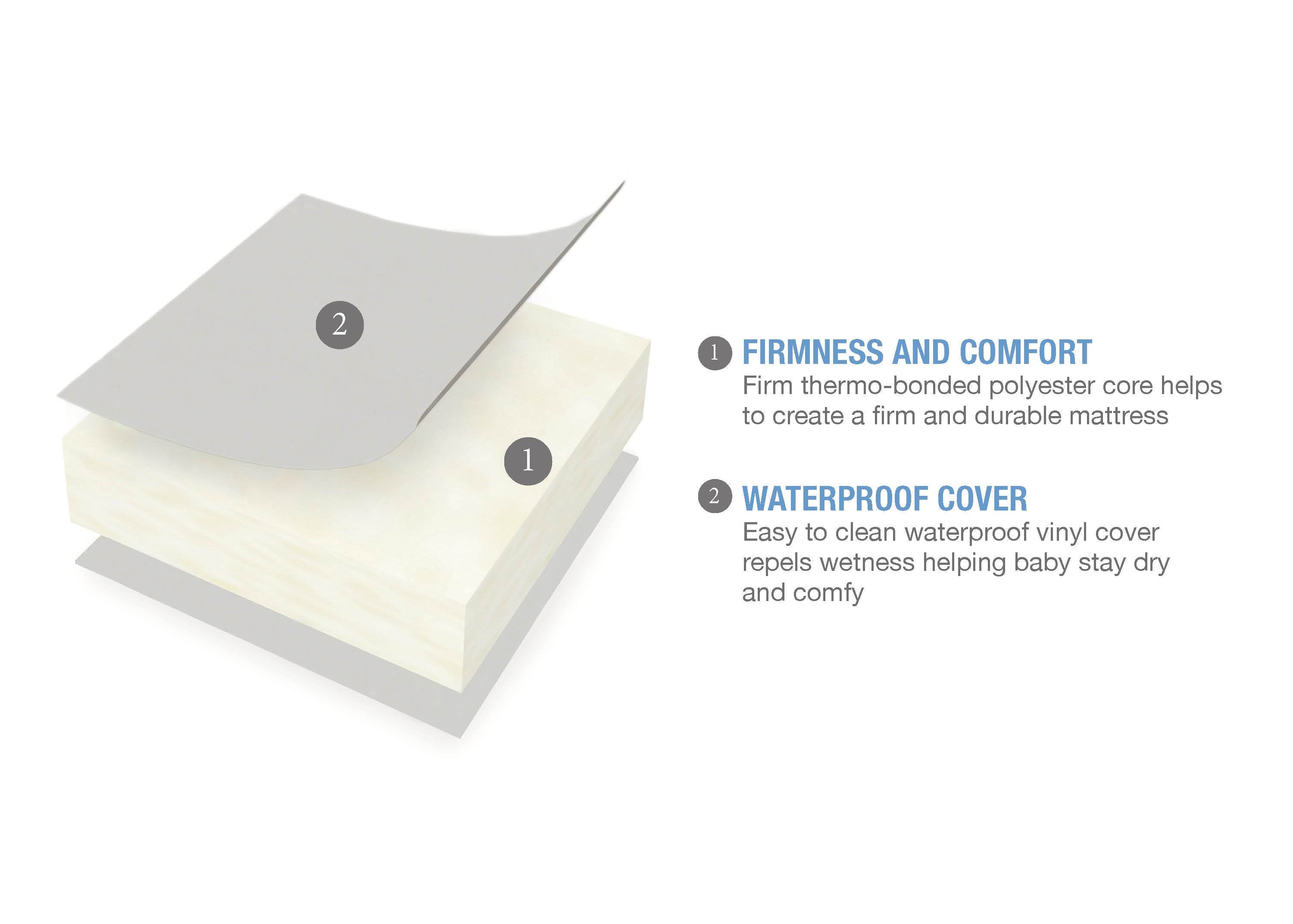 Sertapedic moongaze crib mattress cheap
