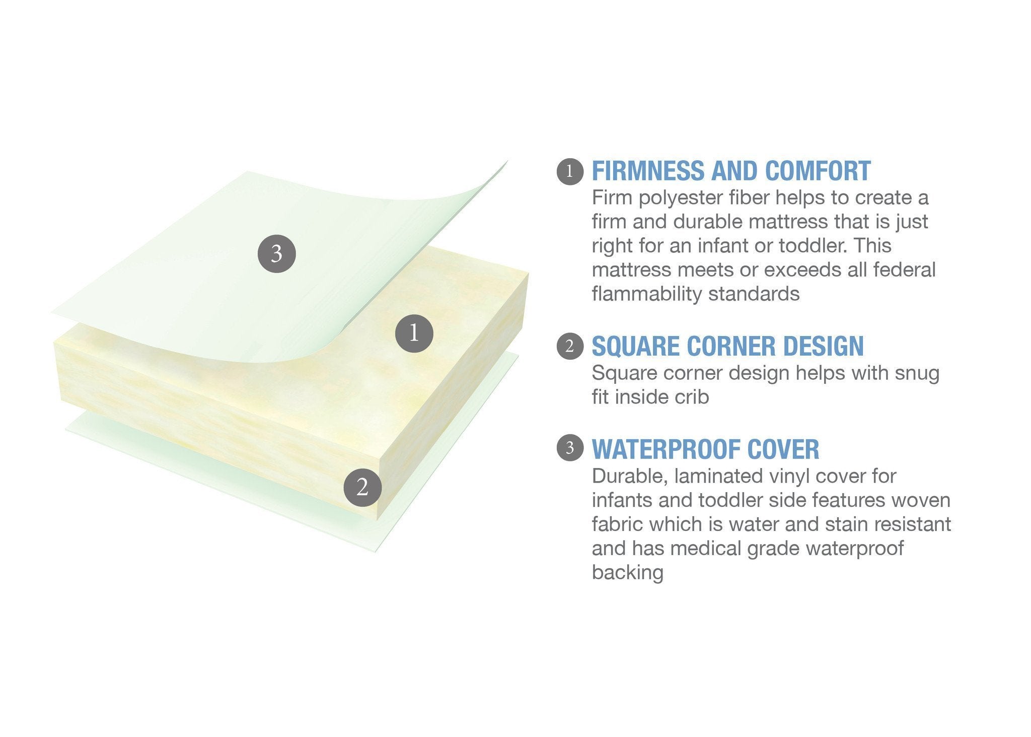Serta Nightstar™ Balance Extra Firm Crib & Toddler Delta Children
