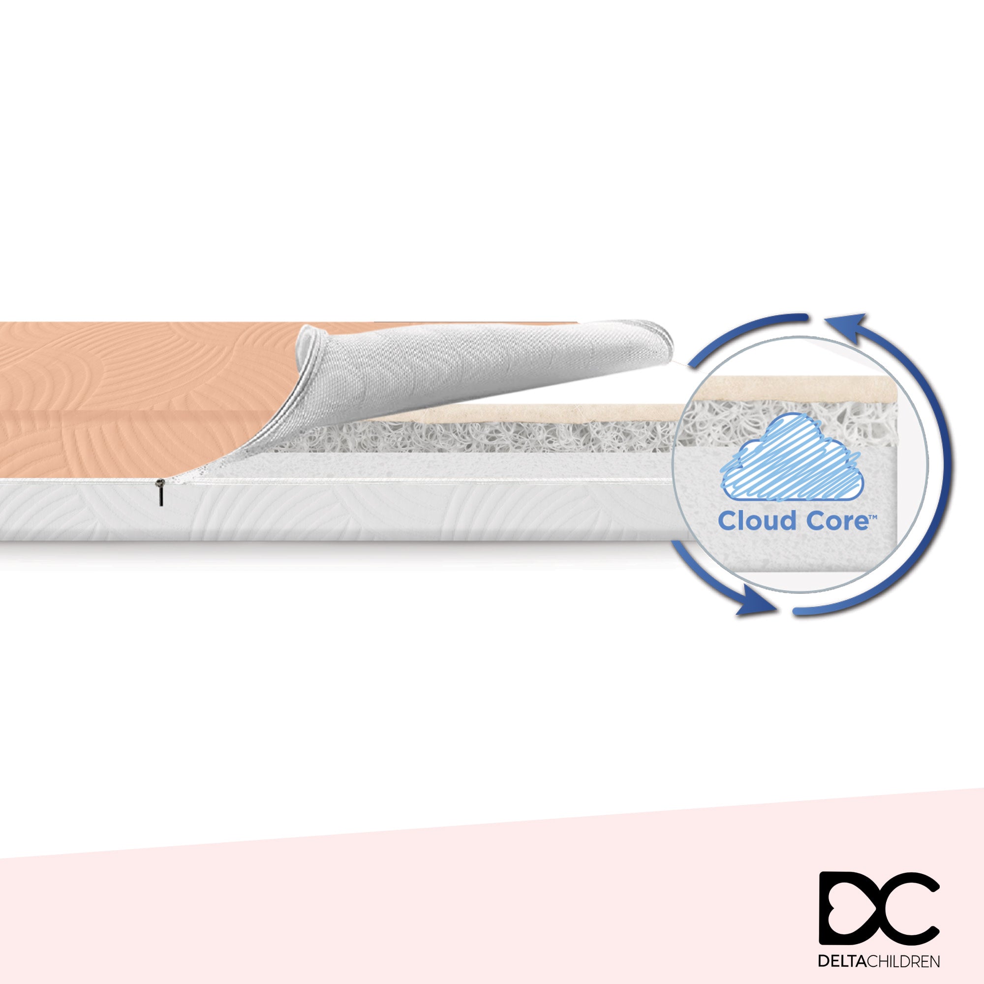 Summer Breeze Mattress - Breathable Baby Crib and Toddler