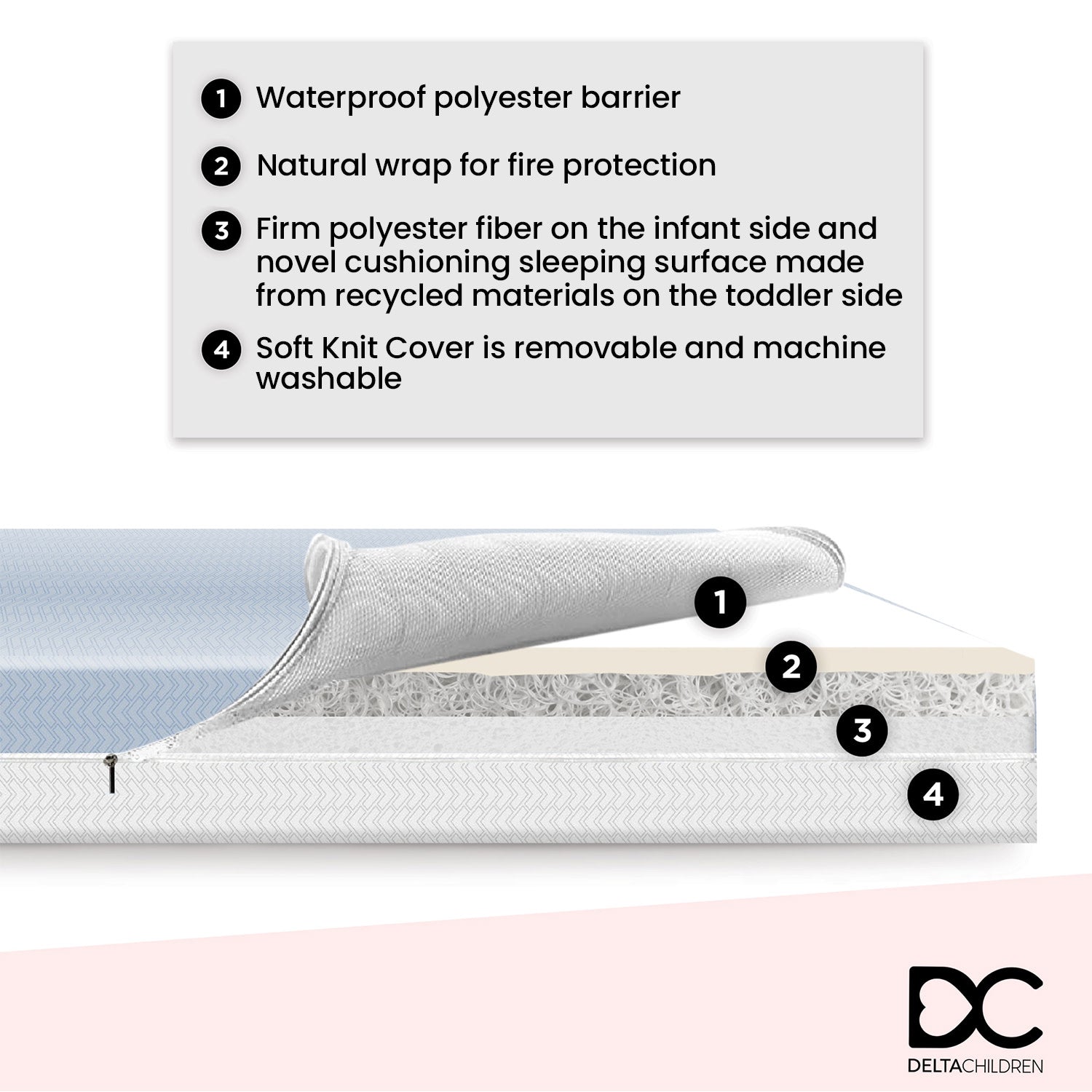Breathe Mattress - Breathable Baby Crib and Toddler | Delta Children