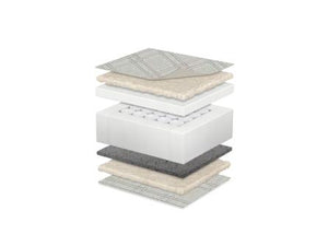 Mattress layers overview 138