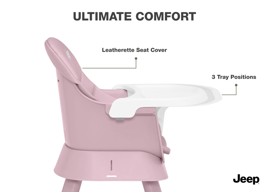 Light Pink (2515) 36-Milestone 6-in-1 High Chair