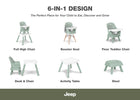 Sage Green (2446) 5-Milestone 6-in-1 High Chair