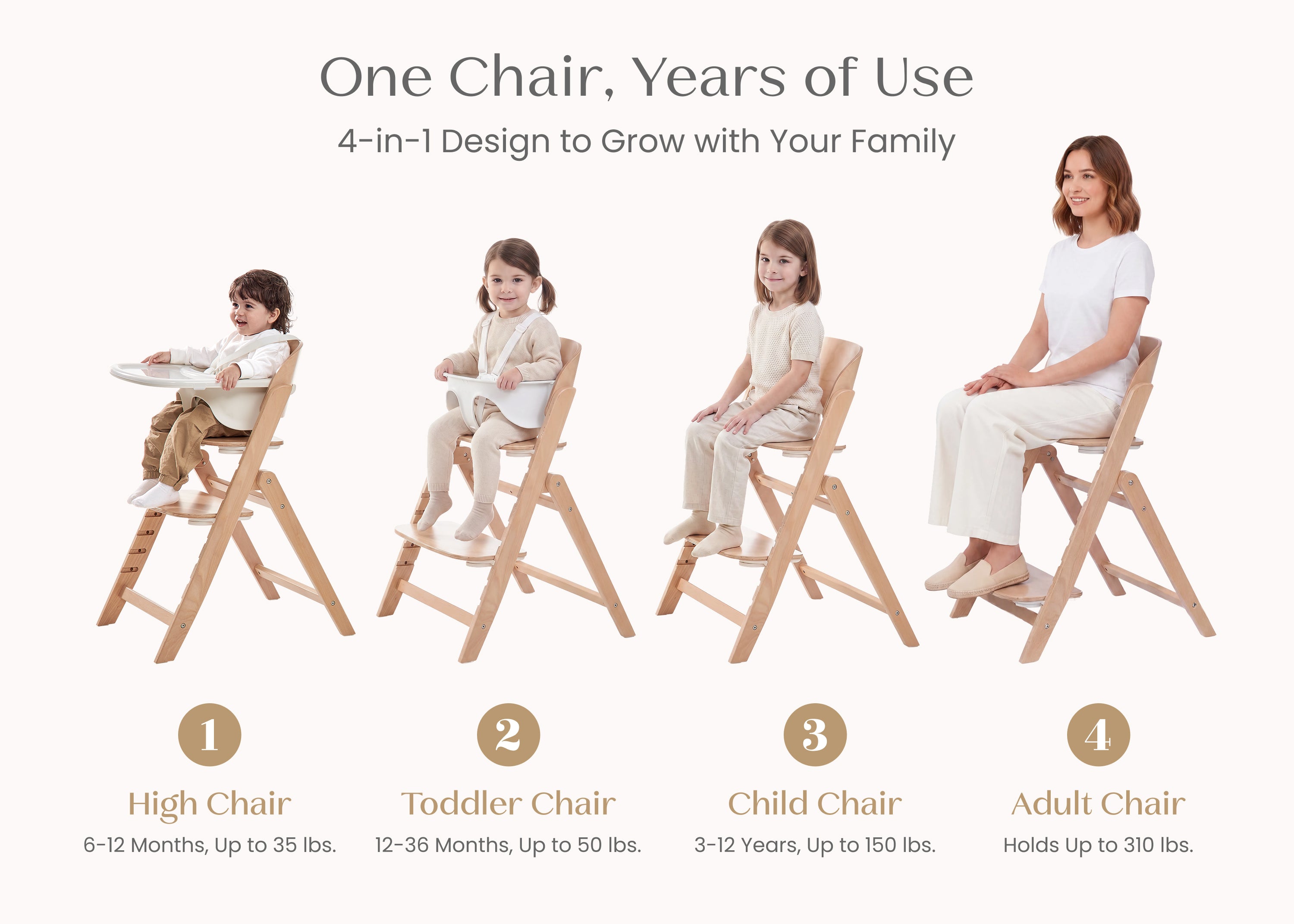 Crave 4-in-1 Convertible High Chair | Delta Children