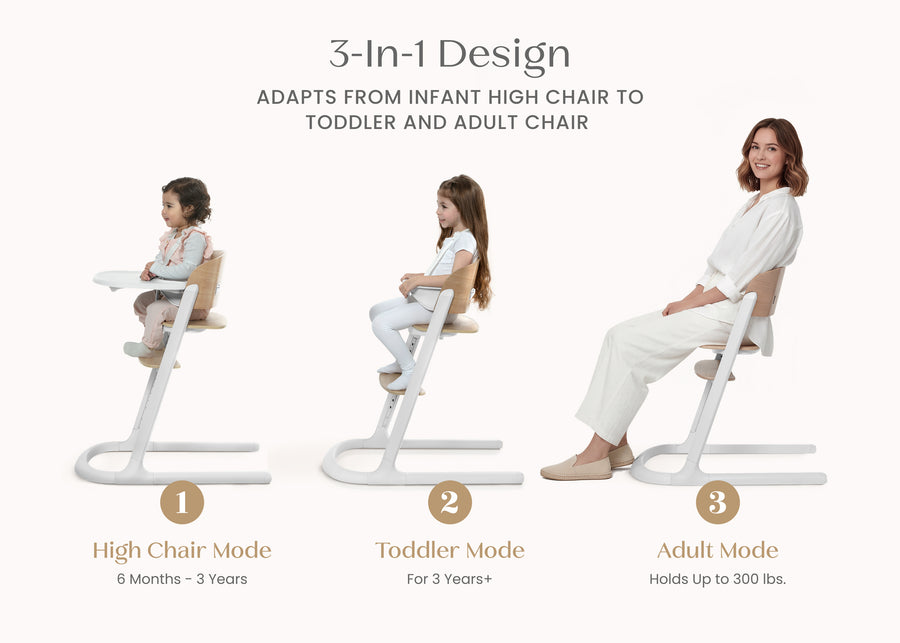 White (100) 2-Versa Adjustable 3-in-1 High Chair