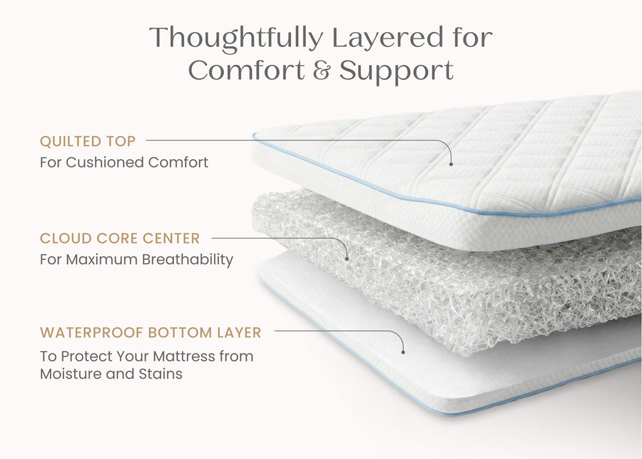 No Color (NO) 5-Breeze Breathable Crib Mattress Topper