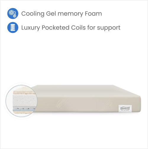 Beautyrest Black AIRCOOL Two-Stage Crib and Toddler Mattress