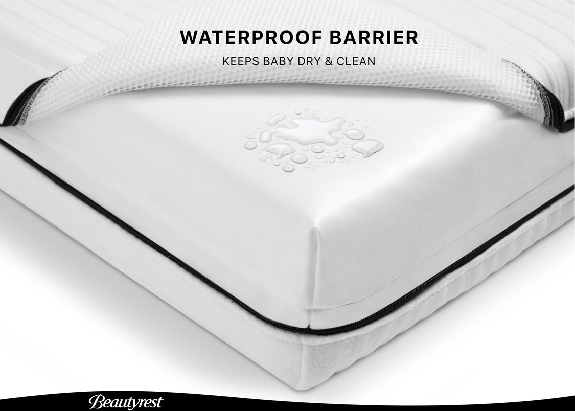 Waterproof barrier product with text indicating it keeps baby dry and clean, branded as Beautyrest.