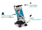 Aqua (2022) 5-The Clutch Stroller