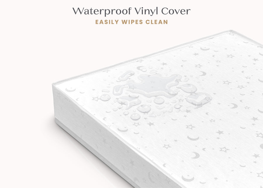 Waterproof vinyl cover with water droplets on a white background 3-Twinkle Galaxy Limited 4-inch Mini Crib Mattress