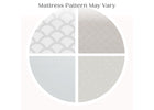 Four circular cutouts showing different mattress texture patterns on a white background. 8-Twinkle Galaxy Limited 4-inch Mini Crib Mattress