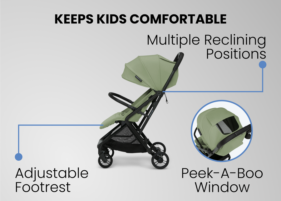 Sage Green (2446) 25-Icon Ultra Compact Everyday & Travel Stroller
