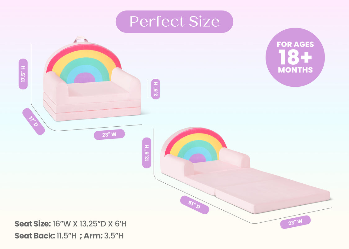 Rainbow (1712)