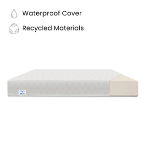 Sweet Bliss Dual Sided Crib and Toddler Mattress 8