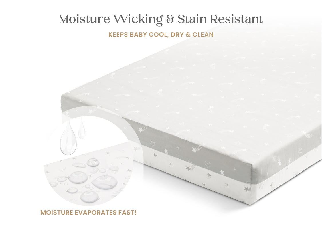 Moisture wicking and stain resistant product packaging on a white background