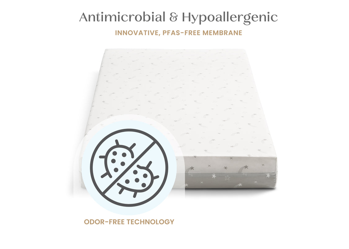 Product packaging with antimicrobial and hypoallergenic features on a white background