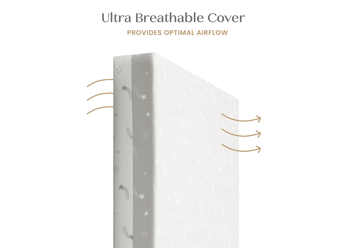 Ultra breathable cover with text indicating optimal airflow on a white background
