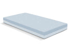 Blue and Light Blue (NO) 9-Refresh 2-Stage Crib and Toddler Mattress