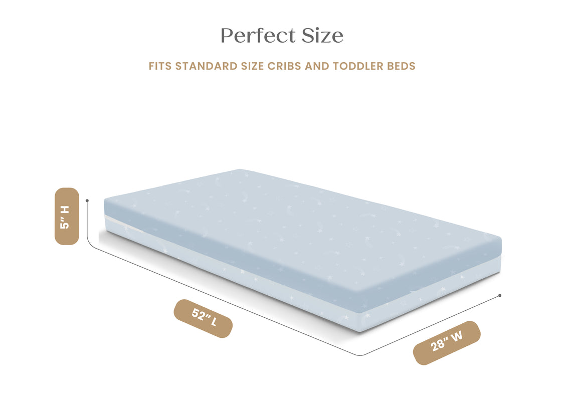 Measurement chart showing a mattress with dimensions for standard size cribs and toddler beds.