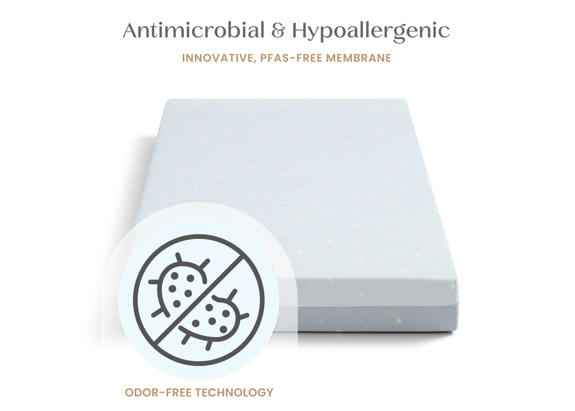 Mattress with antimicrobial and hypoallergenic features on a white background