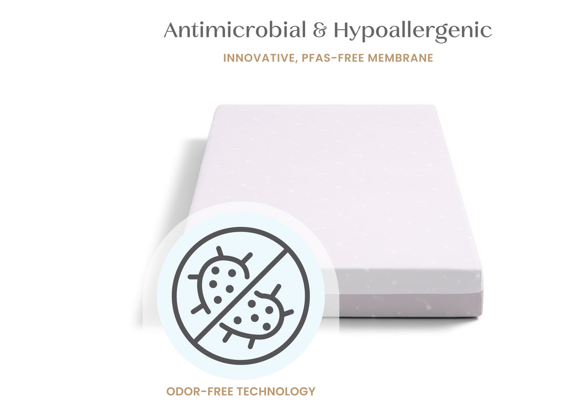 Product packaging with antimicrobial and hypoallergenic features on a white background