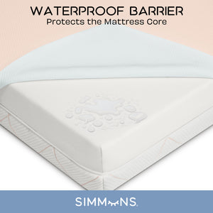 Memory Foam Crib Mattress - Dual Sided Waterproof Toddler Bed Mattress 52x28 Inches