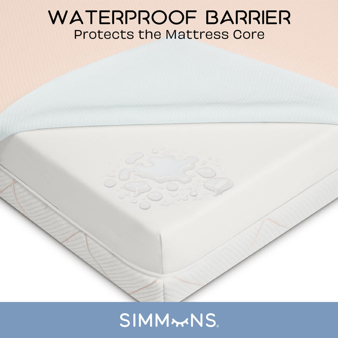 No Color (NO) 3-DayDream 2-Sided Crib and Toddler Mattress