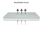 Grey (026) 18-SmartBreathe Washable Toddler Mattress