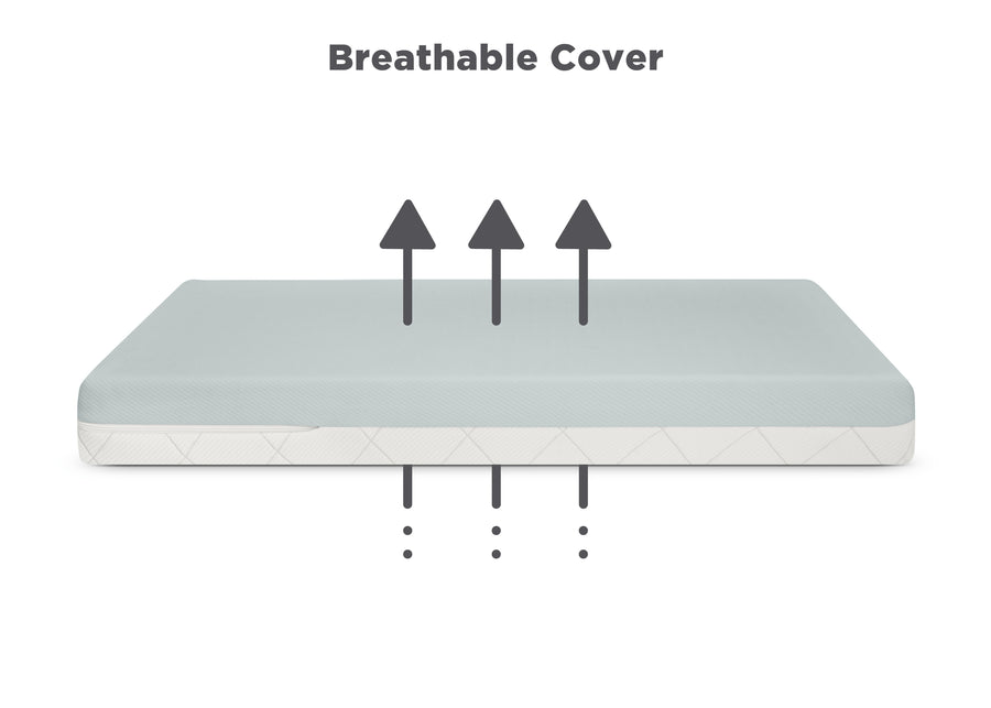 Grey (026) 18-SmartBreathe Washable Toddler Mattress
