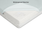 Grey (026) 19-SmartBreathe Washable Toddler Mattress