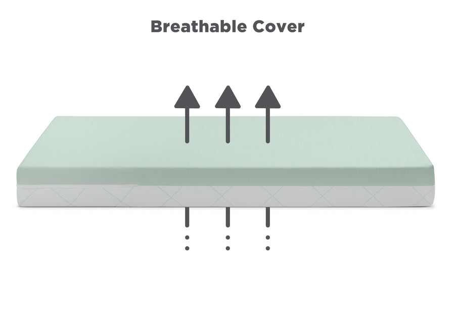 Green (107C) 4-SmartBreathe Washable Toddler Mattress