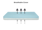 Blue (2027) 11-SmartBreathe Washable Toddler Mattress