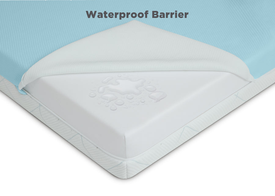 Blue (2027) 12-SmartBreathe Washable Toddler Mattress