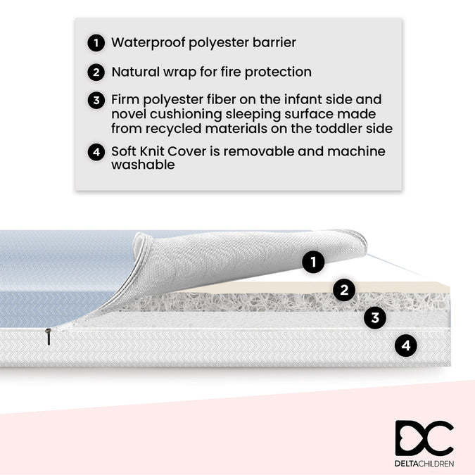 No Color (NO) 3-Breathe 4-inch Breathable Mini Baby Crib Mattress with Cloud Core