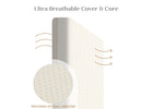 No Color (NO) 3-BreatheClear Breathable Crib Mattress and Toddler Mattress