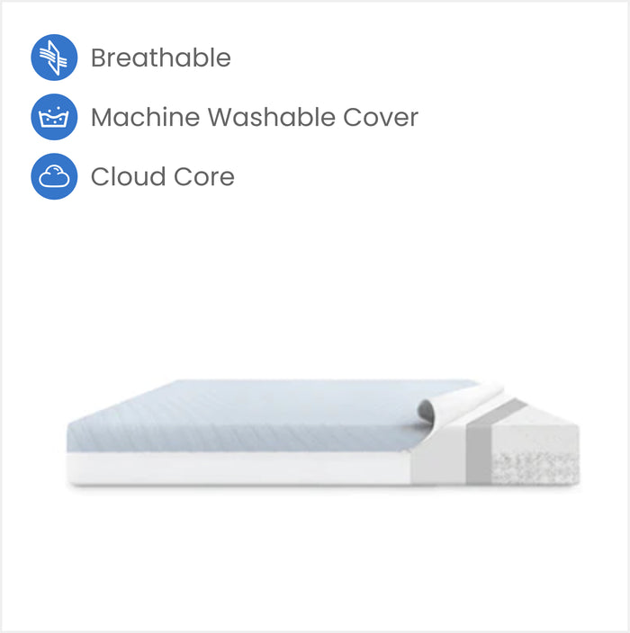 A crib mattress designed with breathable, hypoallergenic, and antimicrobial technology, featuring a removable cover. 0-Ionic Breathe Crib and Toddler Mattress with Cloud Core