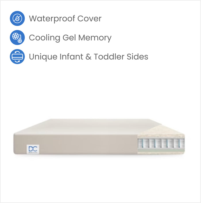 M57983 1021 NOCoolLuxTwo StageMattress Icons 0-CoolLux Two-Stage Crib and Toddler Mattress