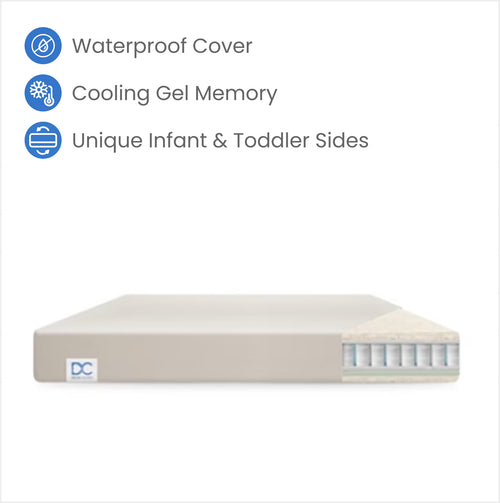 CoolLux Two-Stage Crib and Toddler Mattress