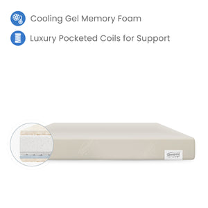 Beautyrest Black AIRCOOL Two-Stage Crib and Toddler Mattress 1-Beautyrest Black AIRCOOL Two-Stage Crib and Toddler Mattress