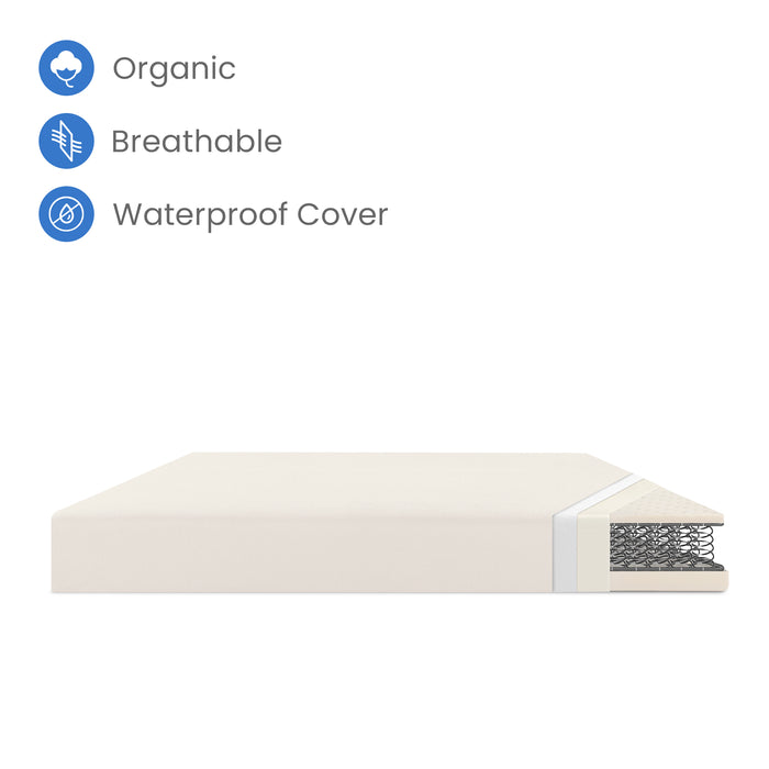 Mattress topper with organic, breathable, and waterproof cover features on a white background 1-CleanEarth Certified Organic Crib and Toddler Mattress