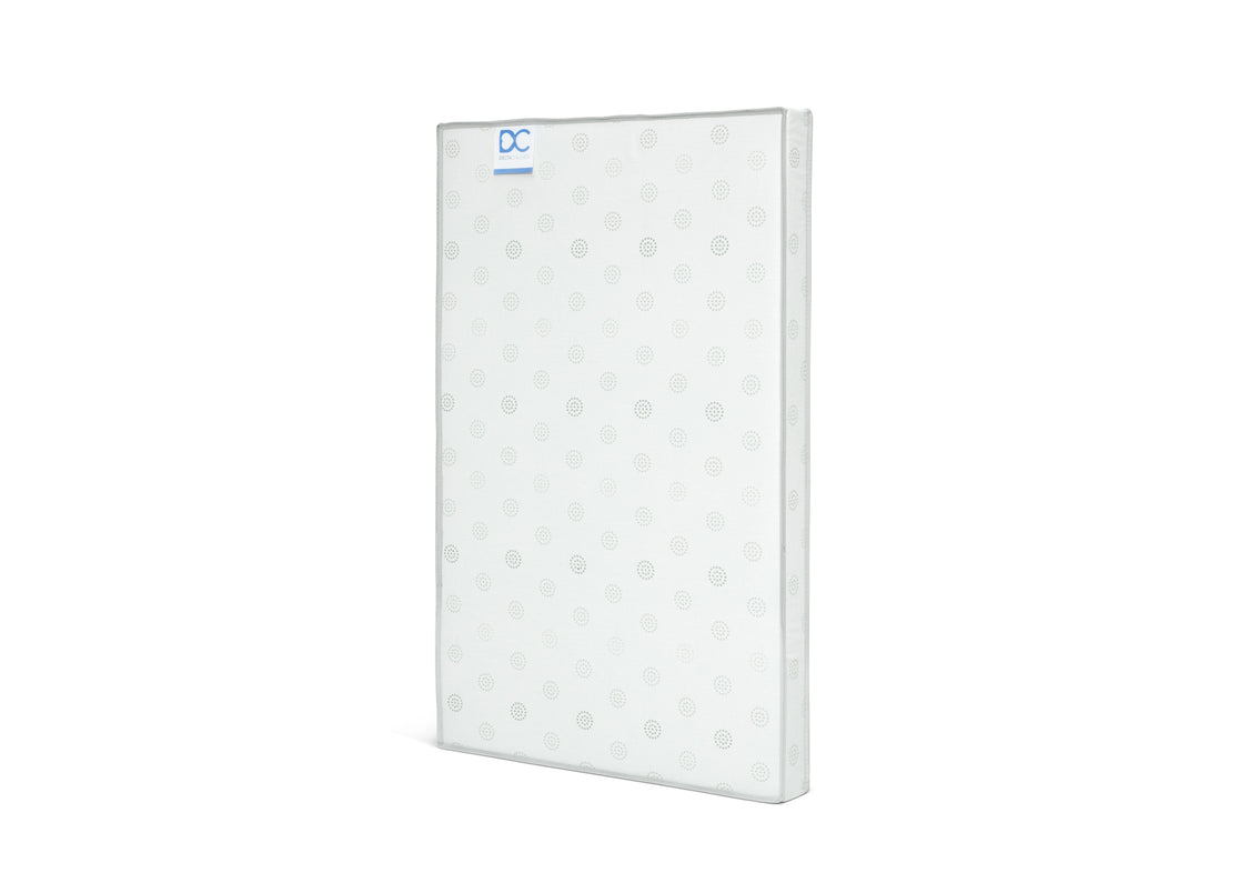 White (NO)