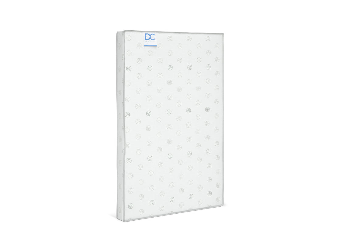 White (NO)