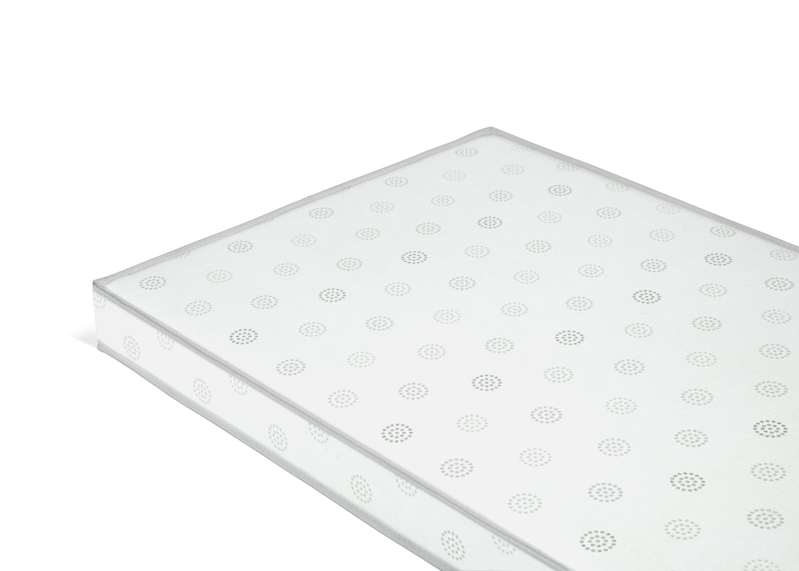 White (NO)