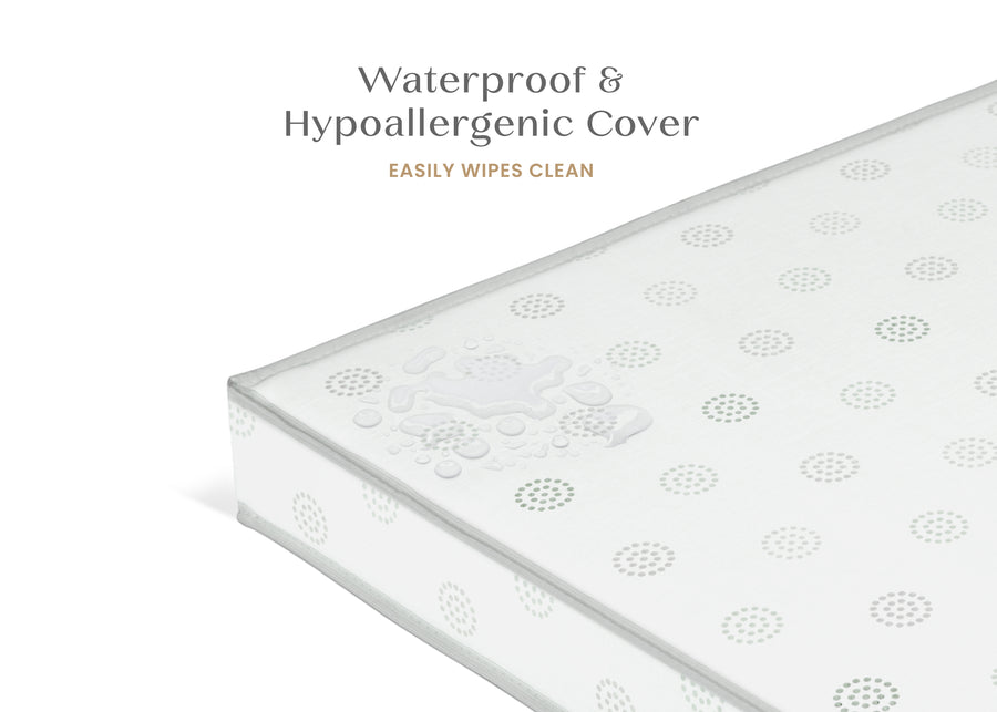 Mattress cover with text highlighting waterproof, hypoallergenic, and easy-to-clean features. 5-Twinkle Galaxy 3-inch Mini/Portable Crib Mattress