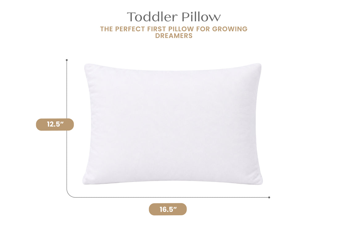 White (NO)